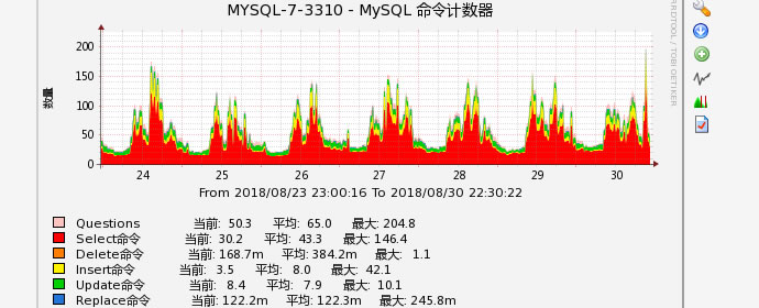 nginx变量使用方法详解-4